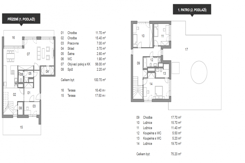 Квартира 5+кк,175 м2, Podbaba